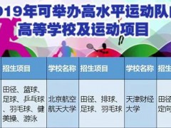 山東17所學校上榜！2019年可舉辦高水平運動隊高校及運動項目名單公布【技校資訊】